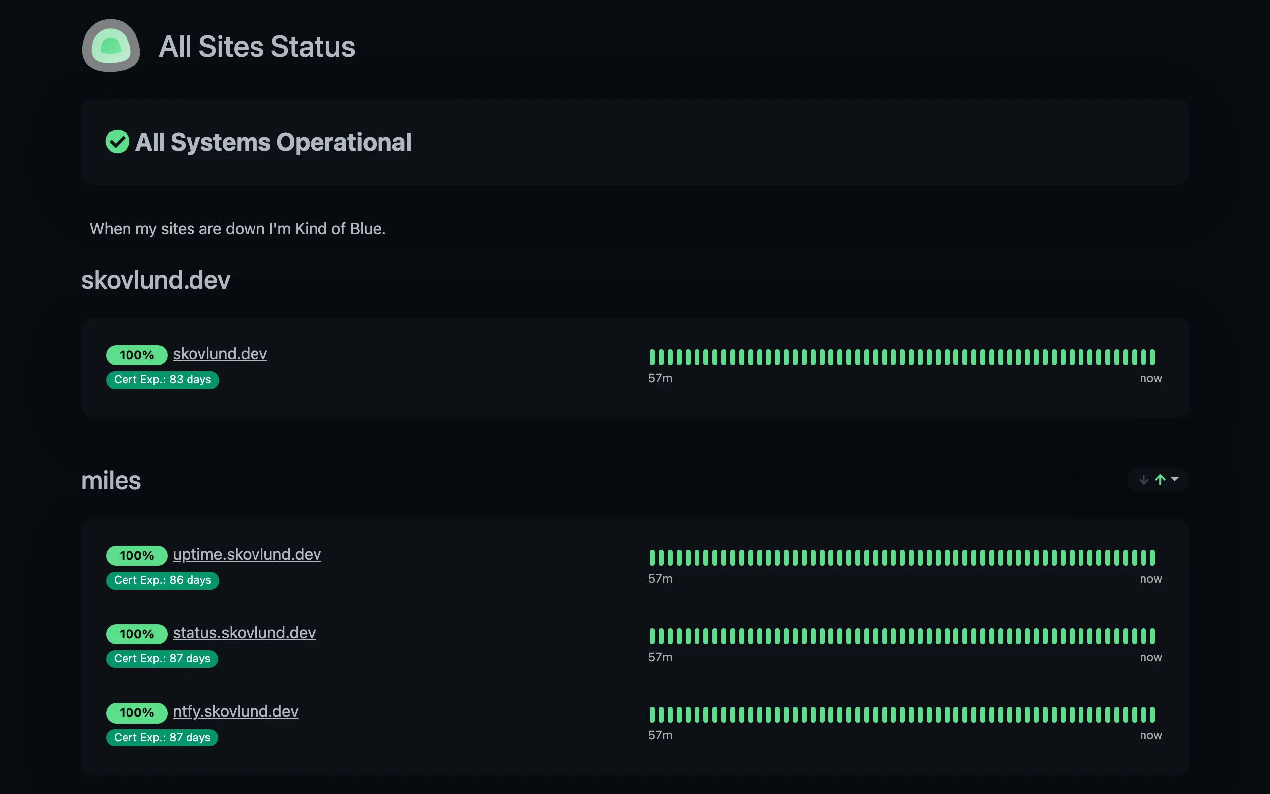Uptime Kuma status page with all services showing green
